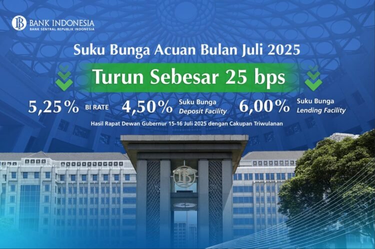 Bank Indonesia memangkas suku bunga acuan Juli 2025 (sumber : dok.bi.go.id)