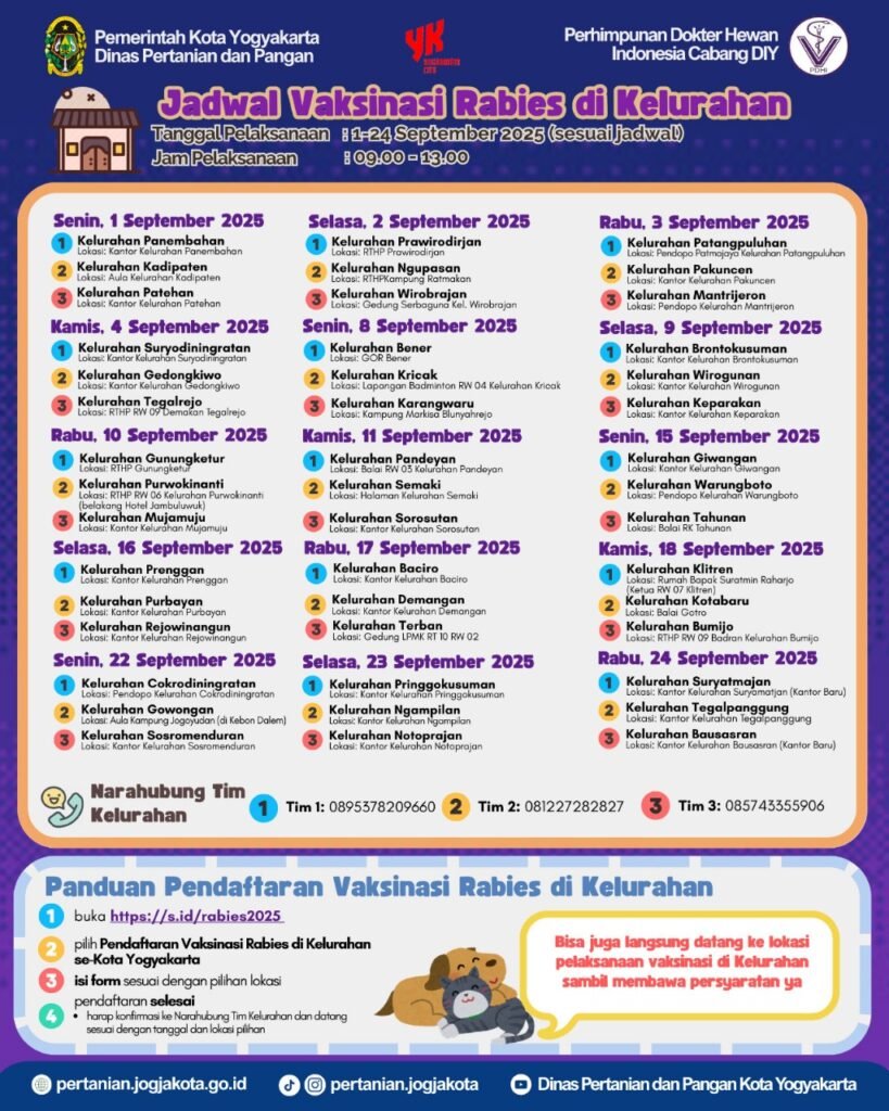 Jadwal program vaksinasi rabies gratis